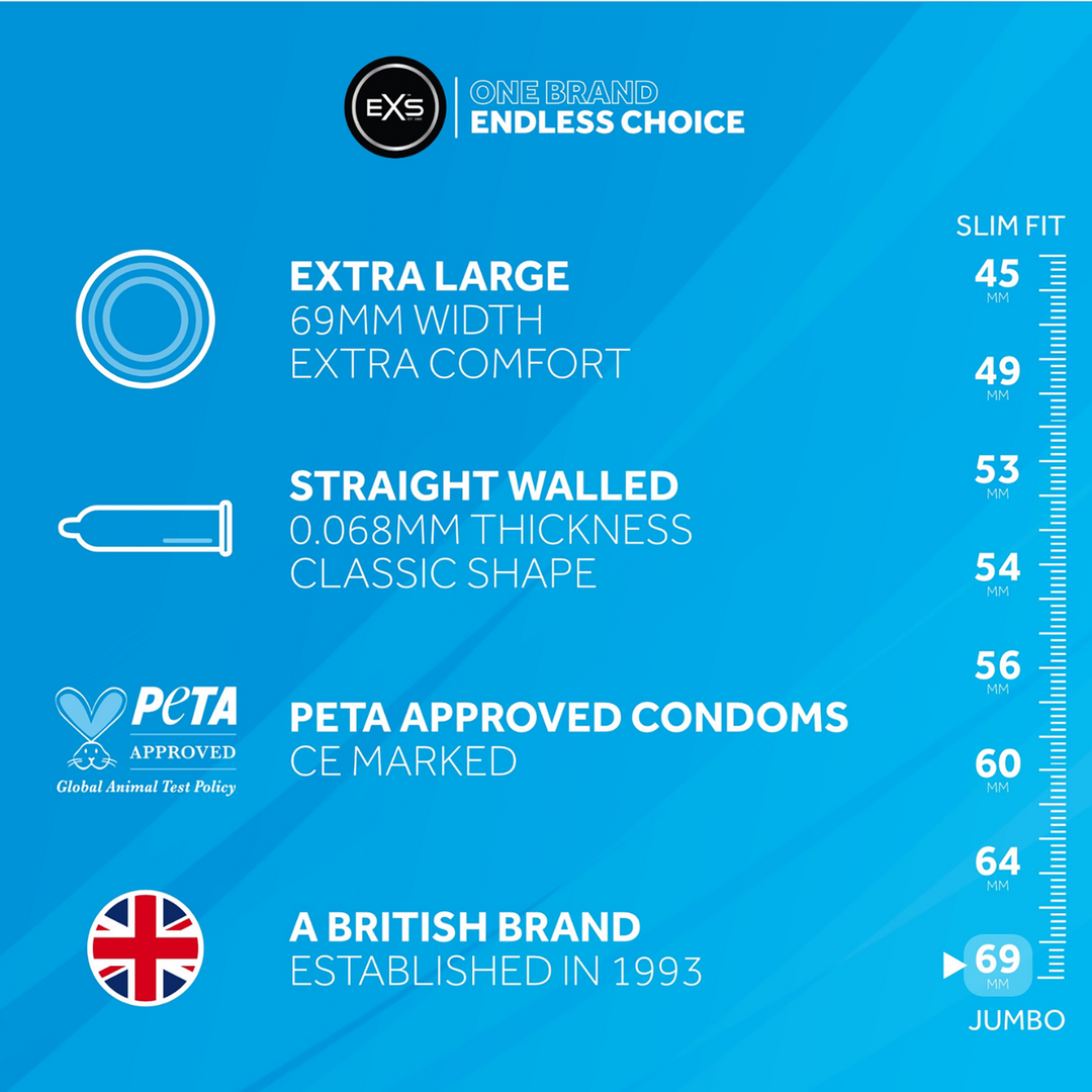 EXS Jumbo - Condoms - 12 Pieces 3
