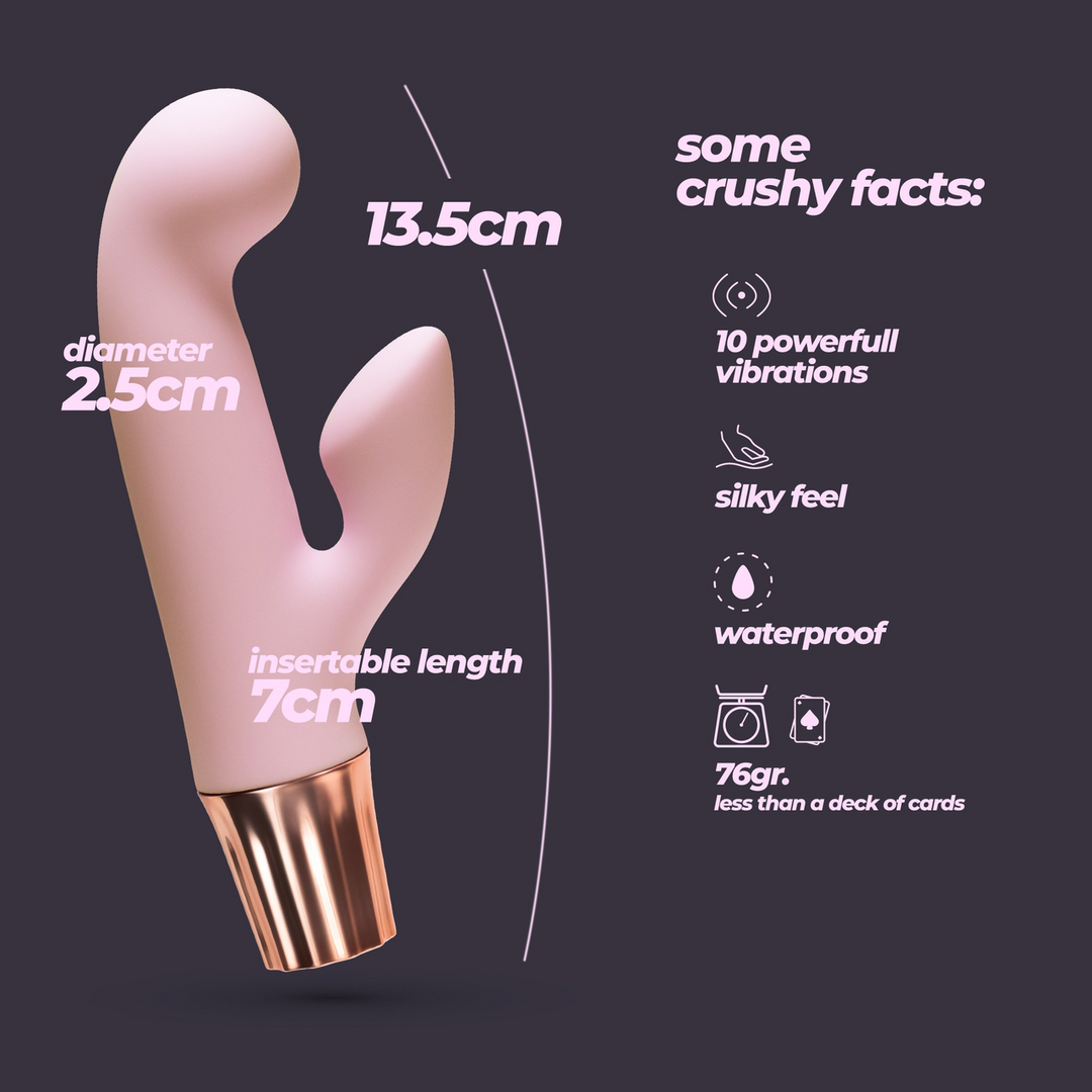 Mellow Cony - Mini Rabbit Vibrator - Pink 6