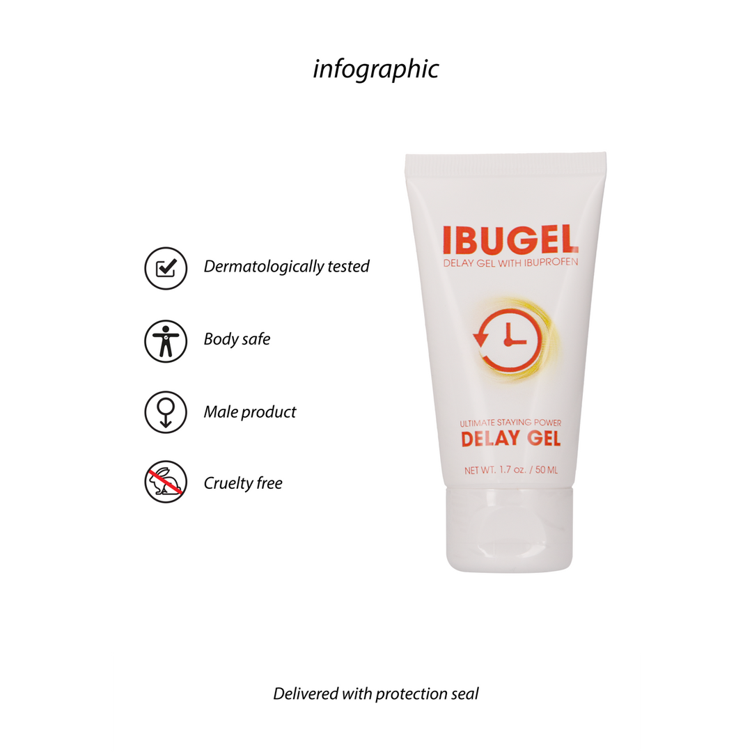 IbuGel - Delay Gel - 2 fl oz / 50 ml 5