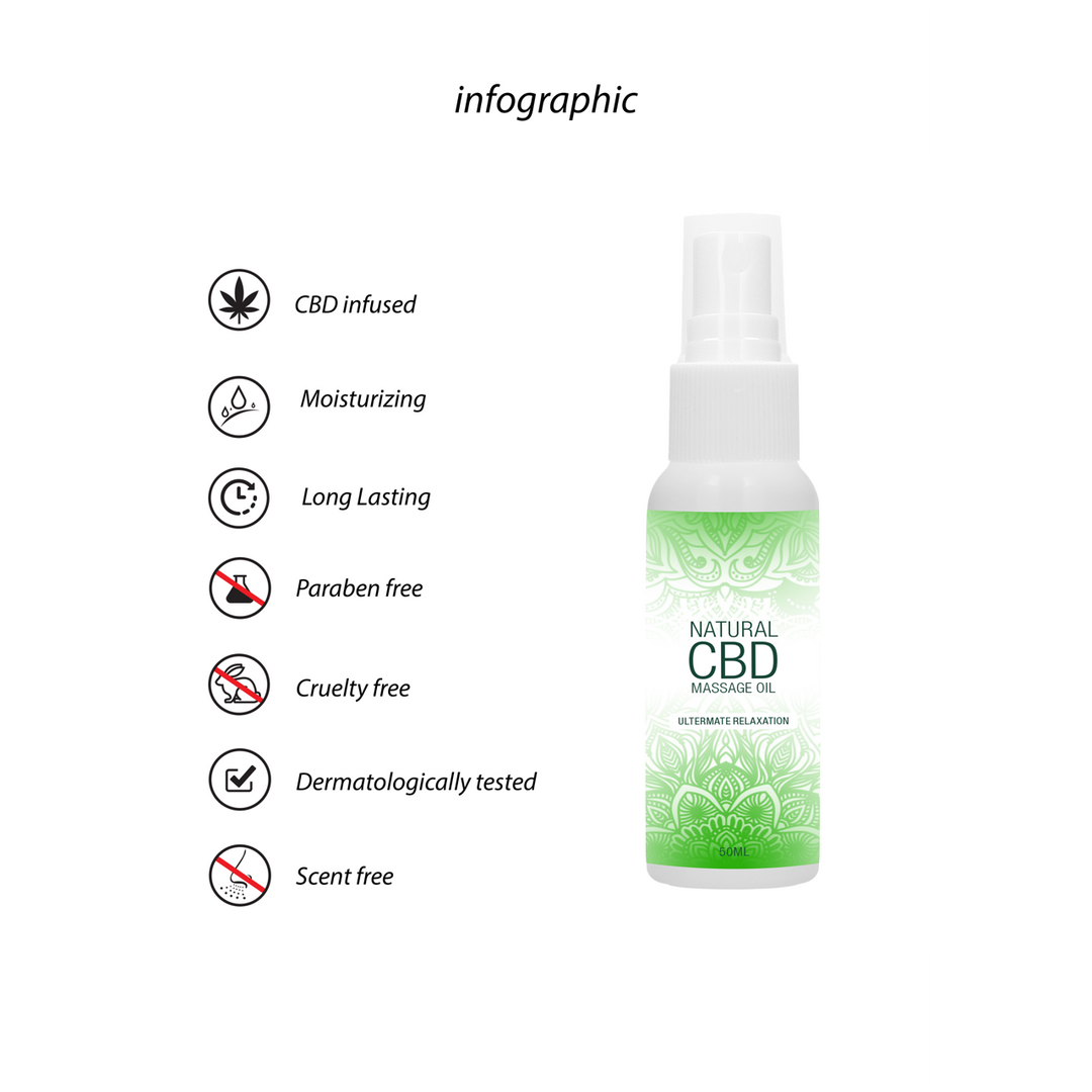 Natural CBD - Massage Oil - 2 fl oz / 50 ml 5