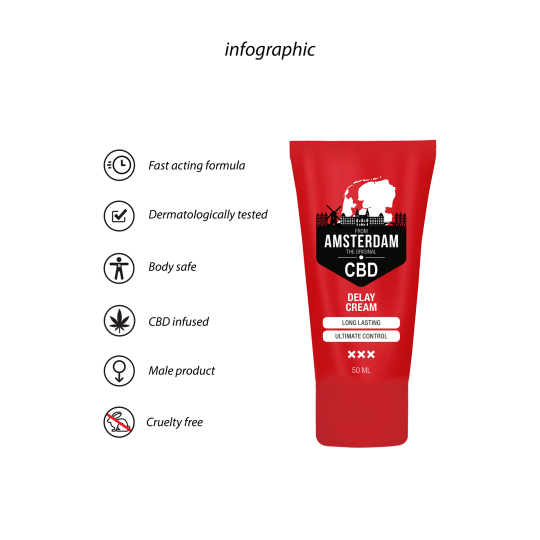 Original CBD from Amsterdam - Delay Cream - 2 fl oz / 50 ml 6