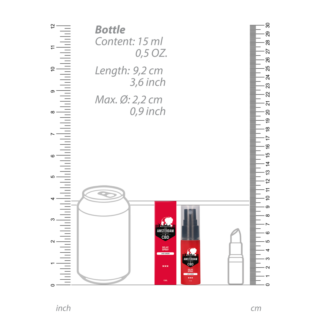 Original CBD from Amsterdam - Delay Spray - 0.5 fl oz / 15 ml 6