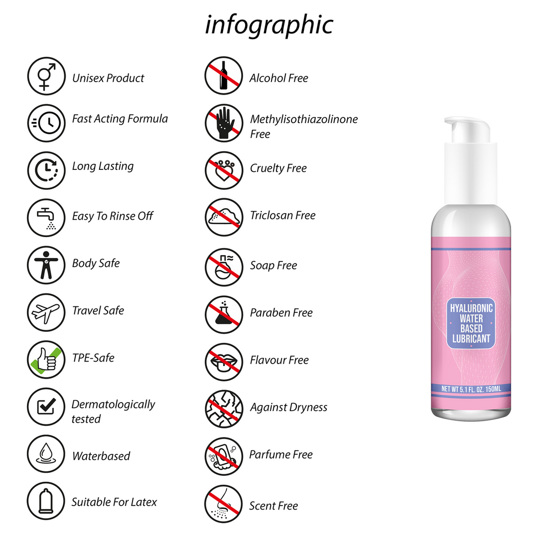 Waterbased Lubricant with Hyaluronic Acid - 5.1 fl oz / 150 ml 3