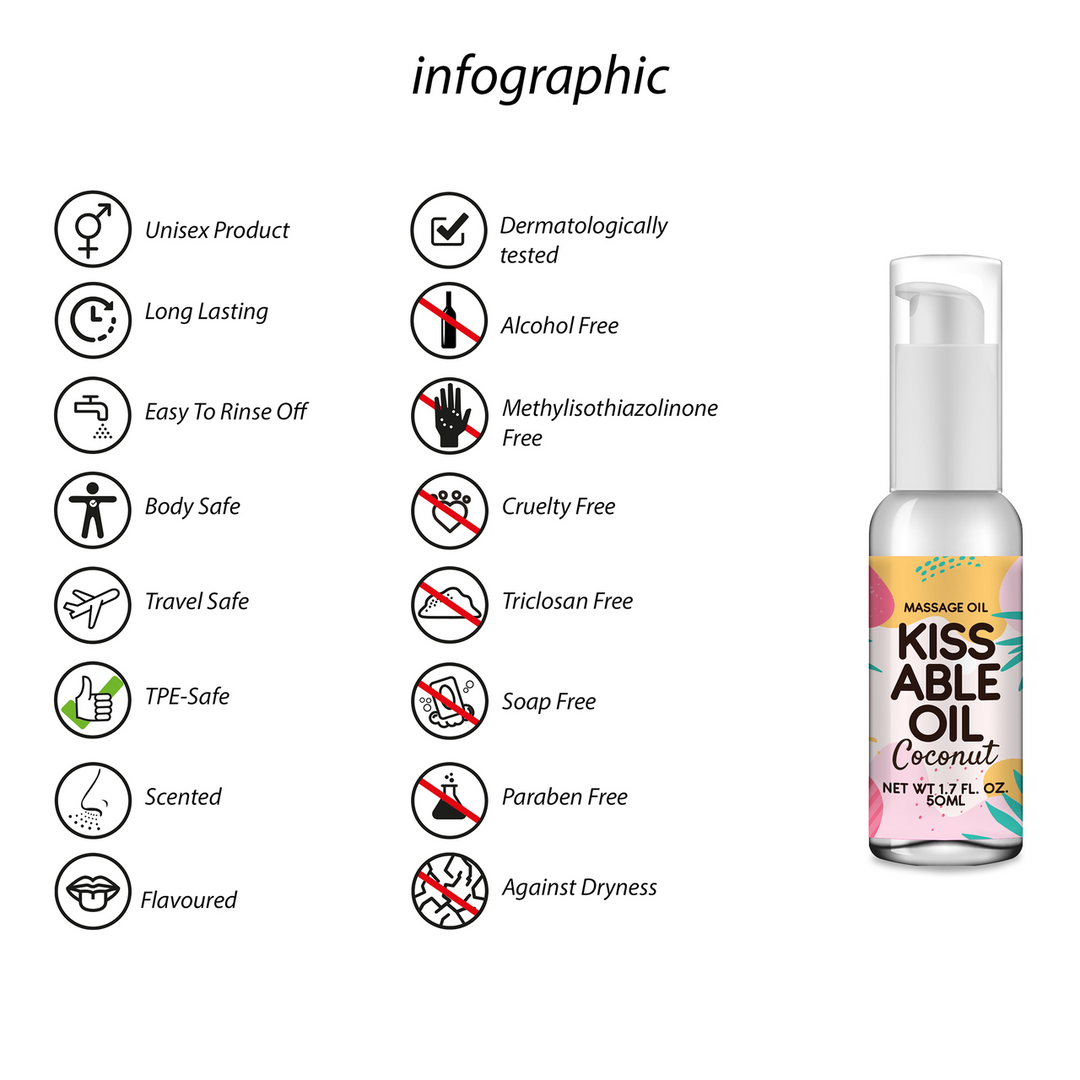Kissable Oil - Coconut - 1.7 fl oz / 50 ml 3